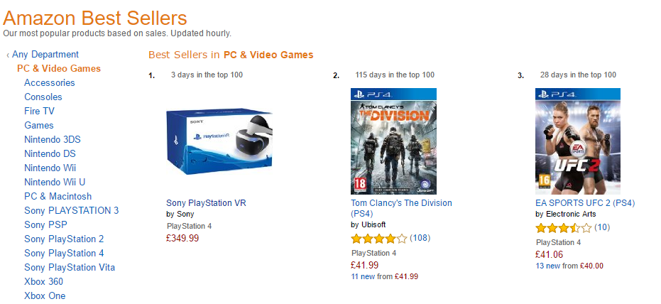 PS4-Best-sellers